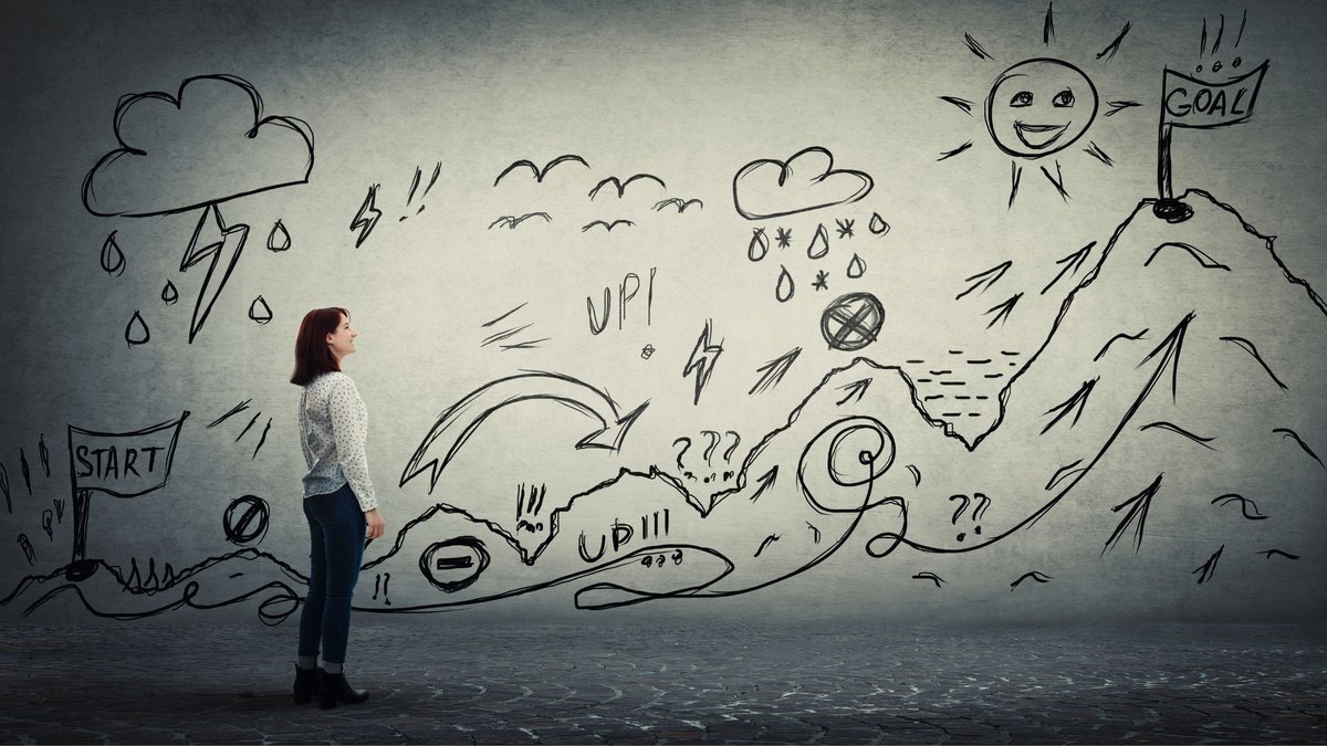 Atteindre ses objectifs